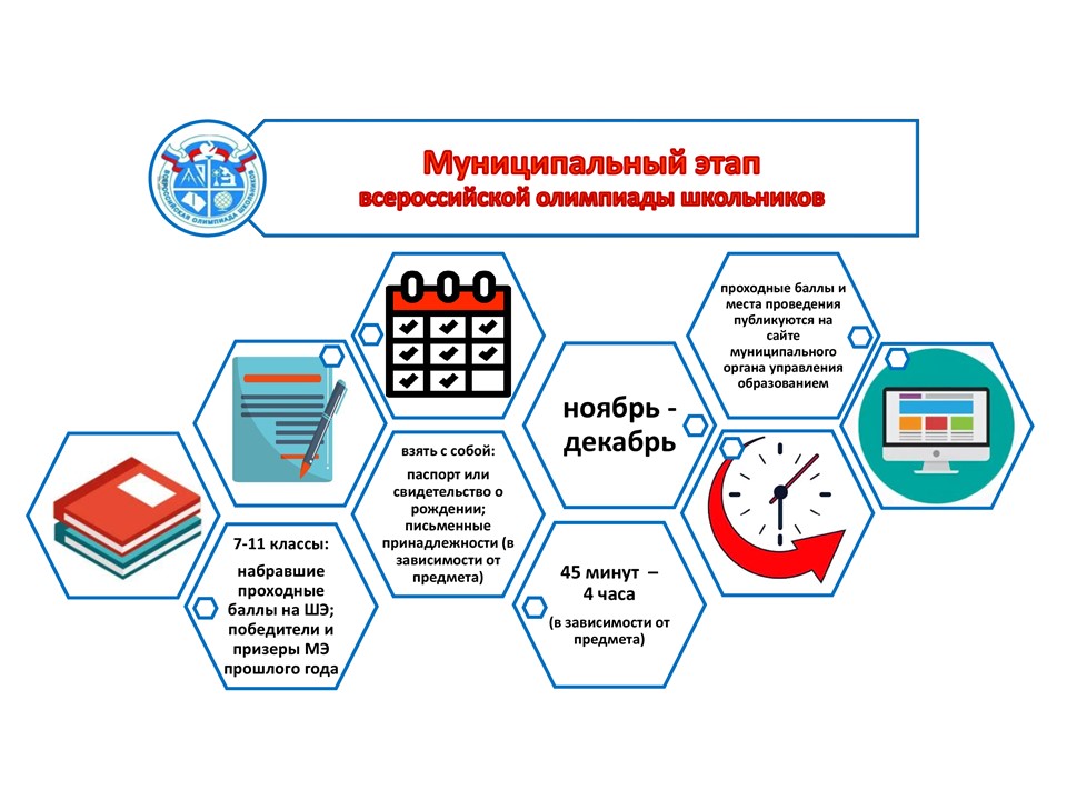 Проведение всероссийской олимпиады школьников